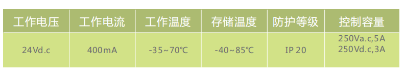 XAD可編程模塊，，.png